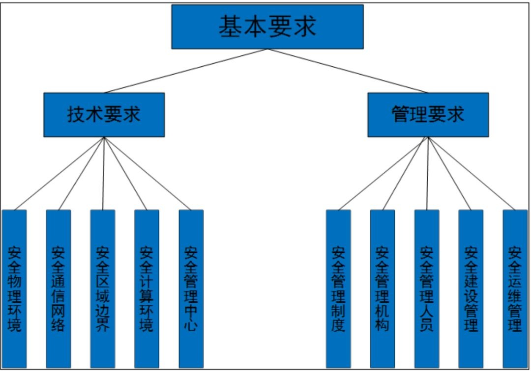 �Ϲ�NG����(�й�)�ٷ���վ