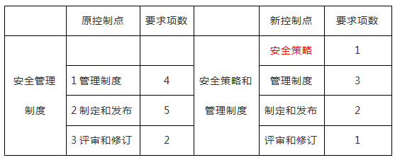 �Ϲ�NG����(�й�)�ٷ���վ