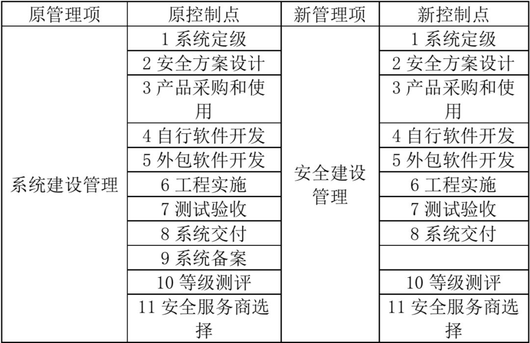 �Ϲ�NG����(�й�)�ٷ���վ