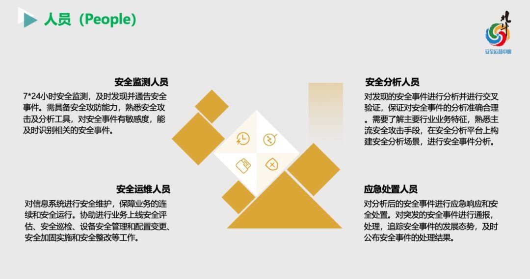 �Ϲ�NG����(�й�)�ٷ���վ