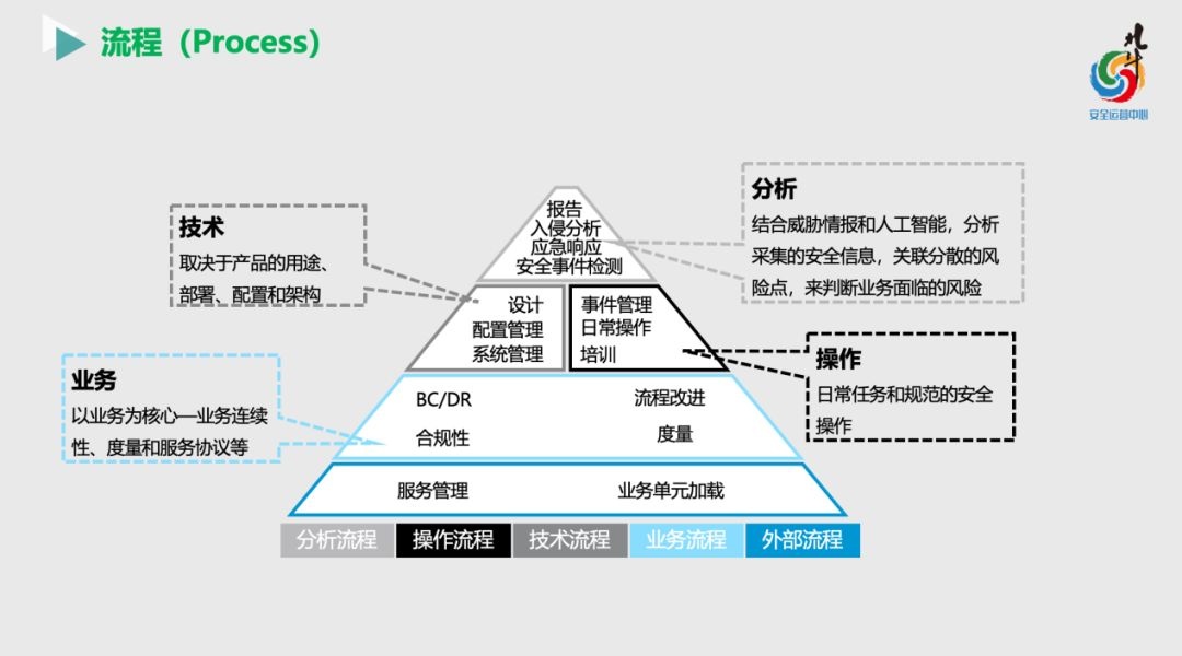 �Ϲ�NG����(�й�)�ٷ���վ