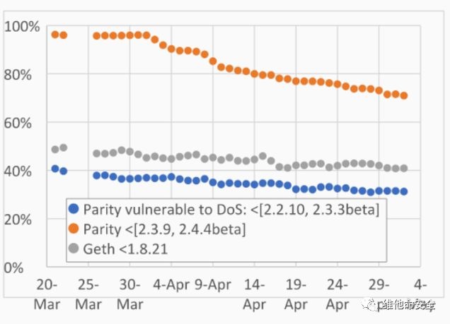 �Ϲ�NG����(�й�)�ٷ���վ