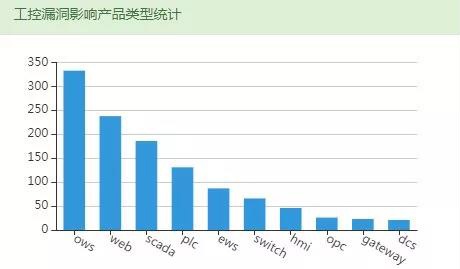 �Ϲ�NG����(�й�)�ٷ���վ