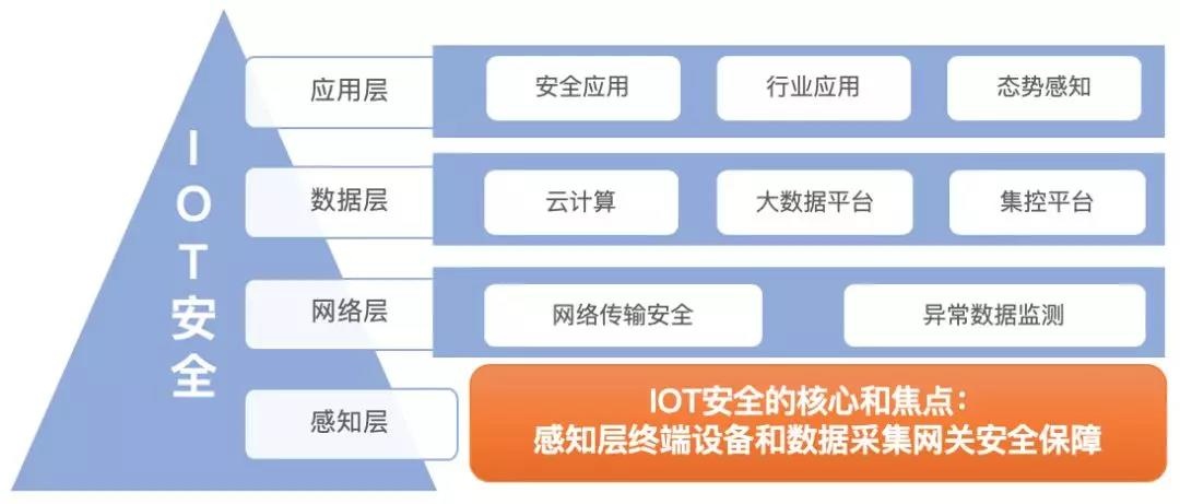 �Ϲ�NG����(�й�)�ٷ���վ