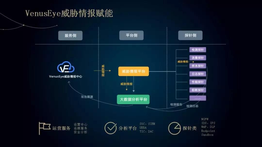 �Ϲ�NG����(�й�)�ٷ���վ