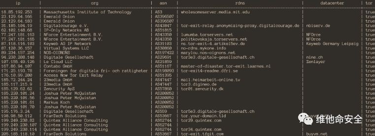 �Ϲ�NG����(�й�)�ٷ���վ