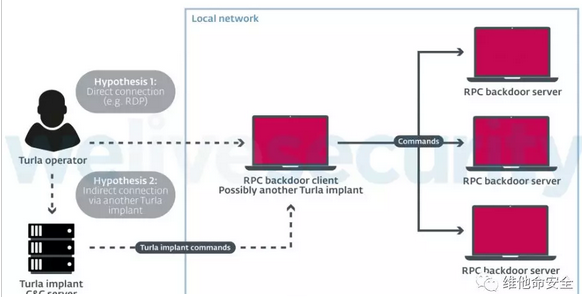 �Ϲ�NG����(�й�)�ٷ���վ