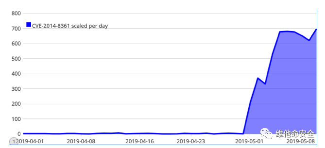 �Ϲ�NG����(�й�)�ٷ���վ