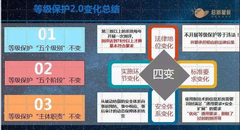 �Ϲ�NG����(�й�)�ٷ���վ