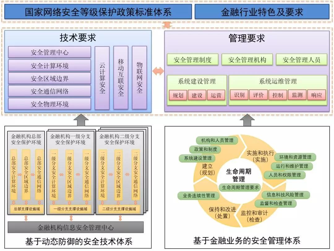 �Ϲ�NG����(�й�)�ٷ���վ