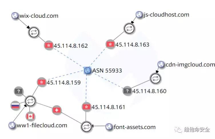 �Ϲ�NG����(�й�)�ٷ���վ