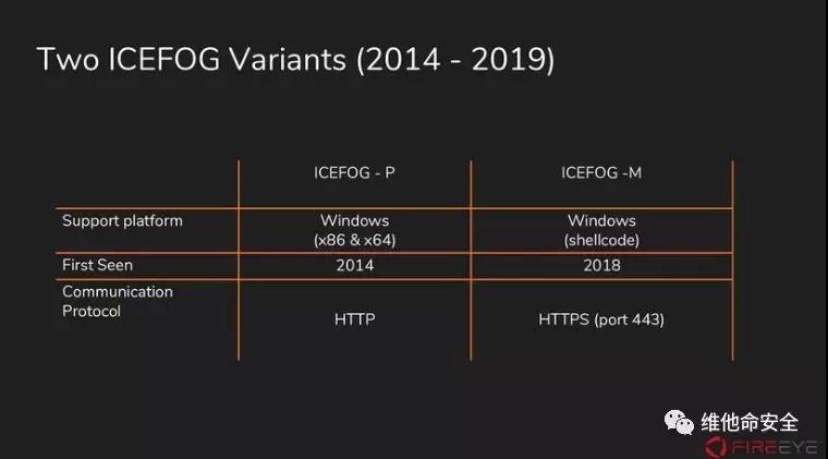 �Ϲ�NG����(�й�)�ٷ���վ