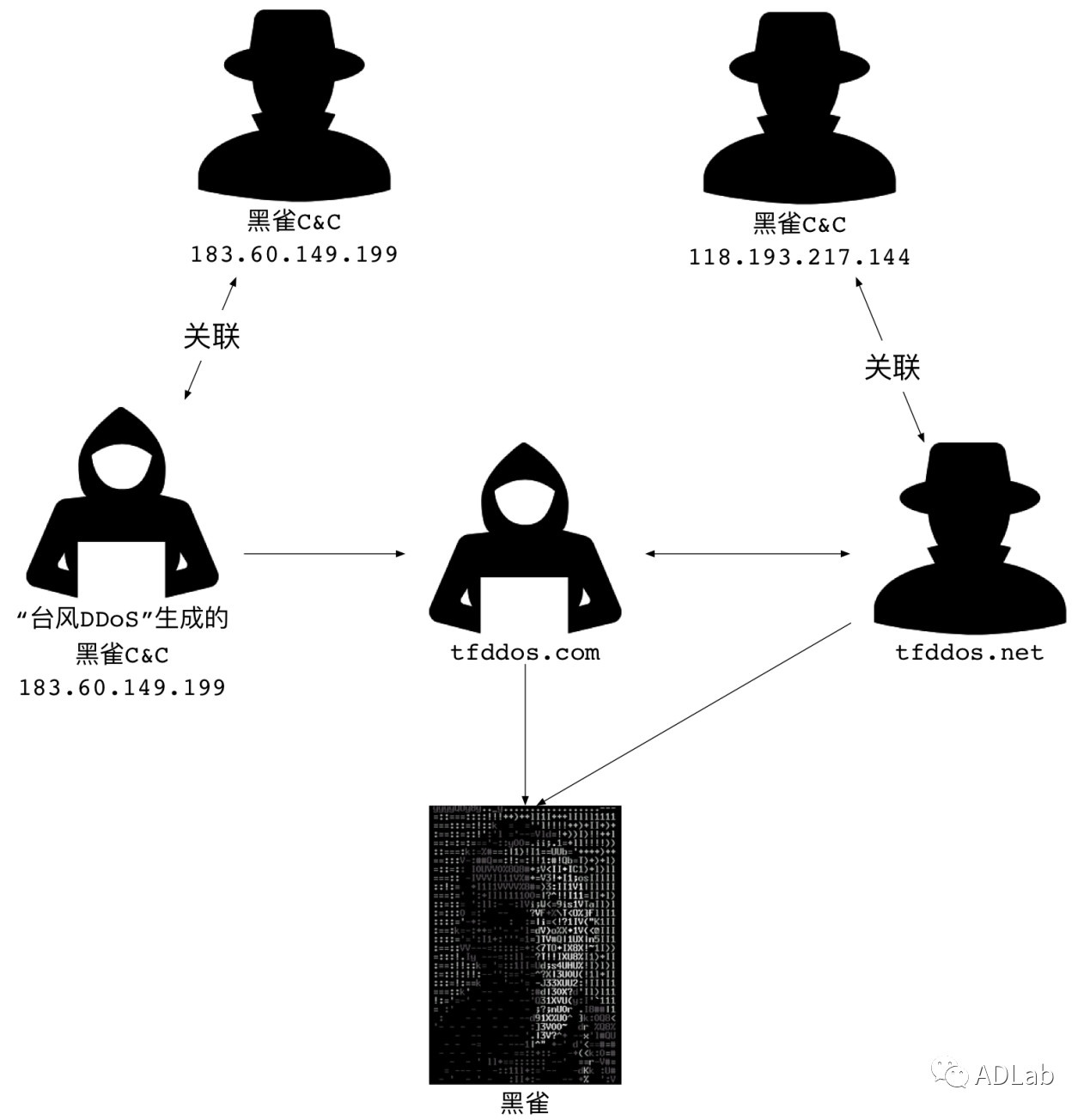 �Ϲ�NG����(�й�)�ٷ���վ