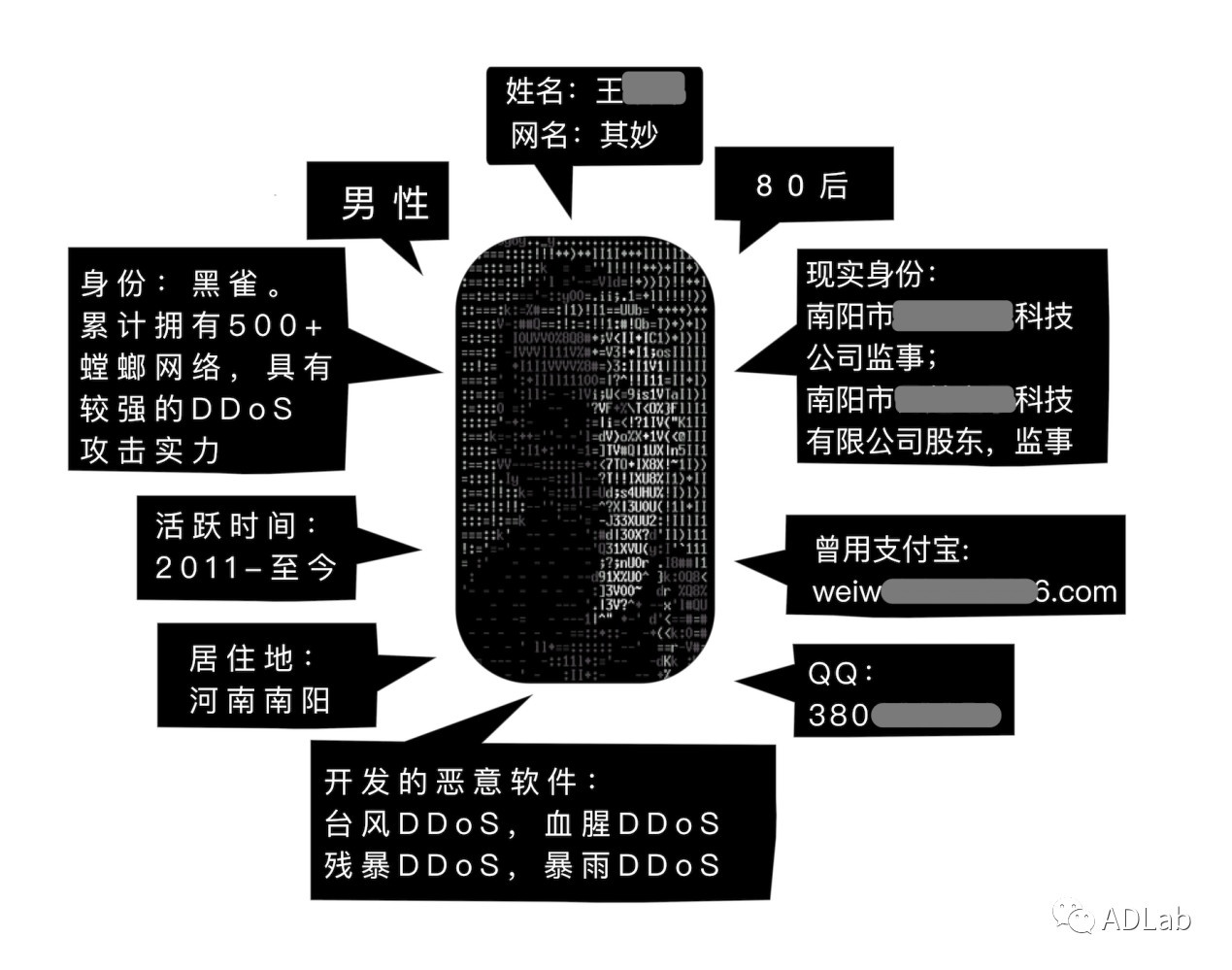 �Ϲ�NG����(�й�)�ٷ���վ