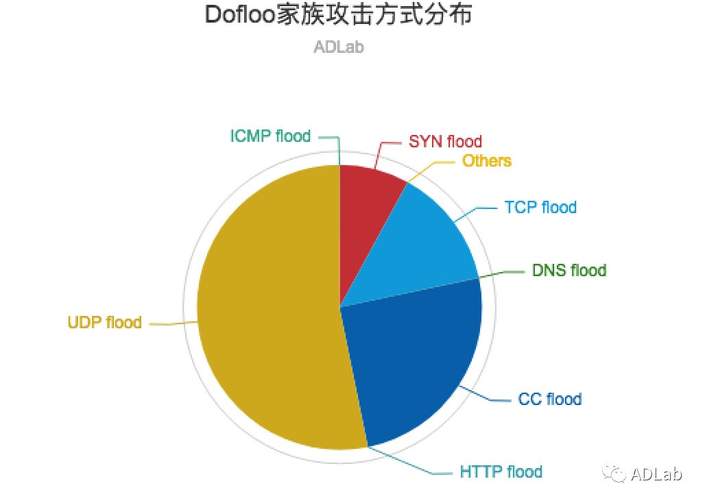 �Ϲ�NG����(�й�)�ٷ���վ