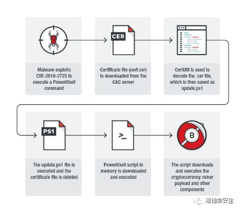 �Ϲ�NG����(�й�)�ٷ���վ