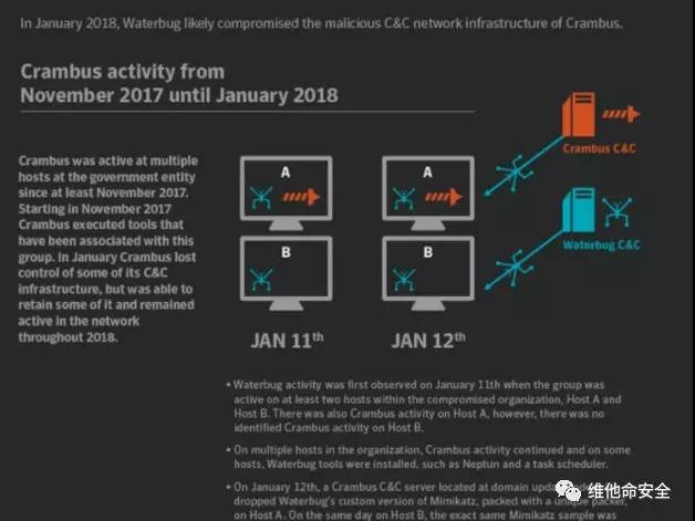 �Ϲ�NG����(�й�)�ٷ���վ