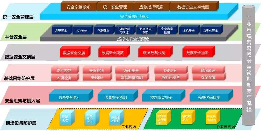 �Ϲ�NG����(�й�)�ٷ���վ