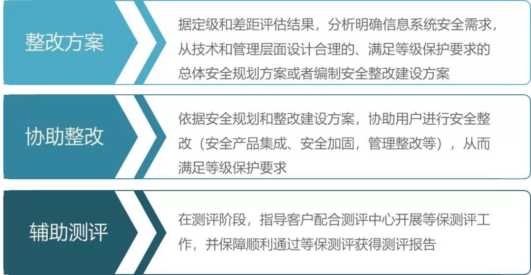 �Ϲ�NG����(�й�)�ٷ���վ