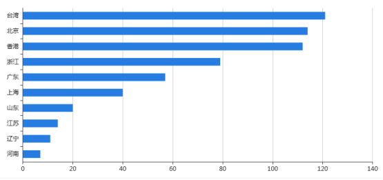 �Ϲ�NG����(�й�)�ٷ���վ