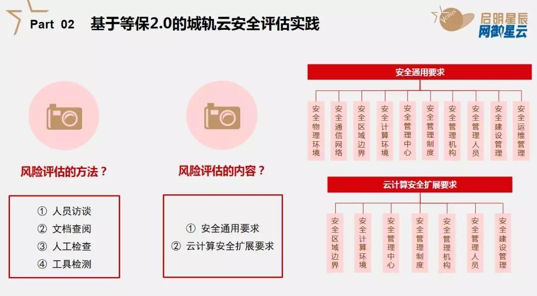 �Ϲ�NG����(�й�)�ٷ���վ