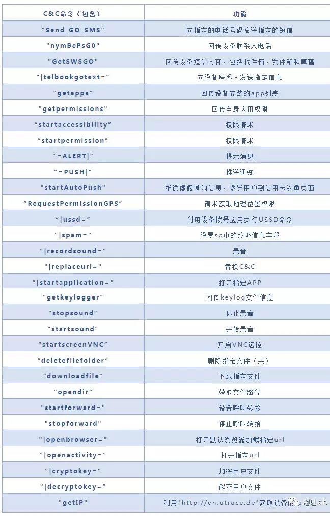 �Ϲ�NG����(�й�)�ٷ���վ