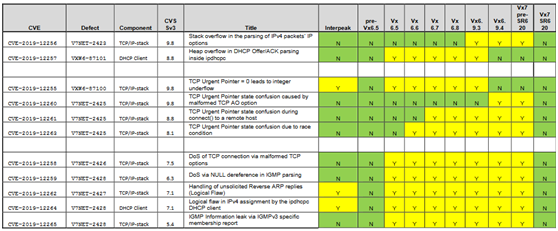 �Ϲ�NG����(�й�)�ٷ���վ