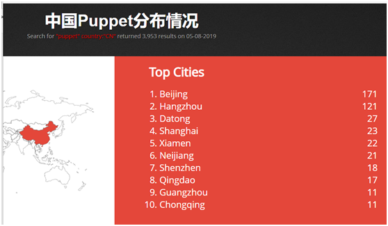 �Ϲ�NG����(�й�)�ٷ���վ