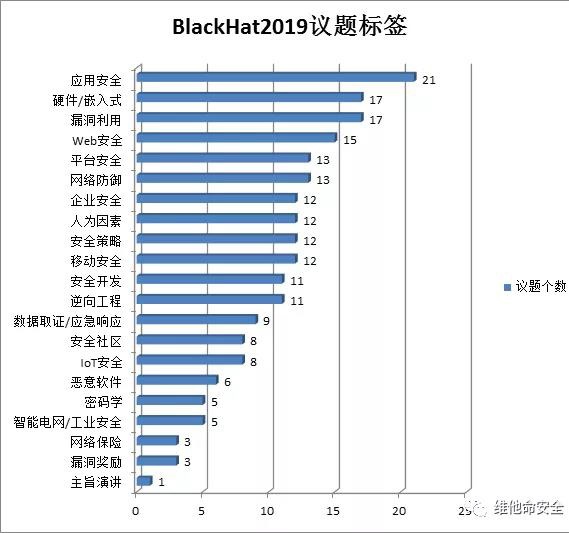 �Ϲ�NG����(�й�)�ٷ���վ