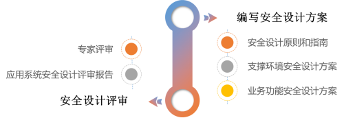 �Ϲ�NG����(�й�)�ٷ���վ