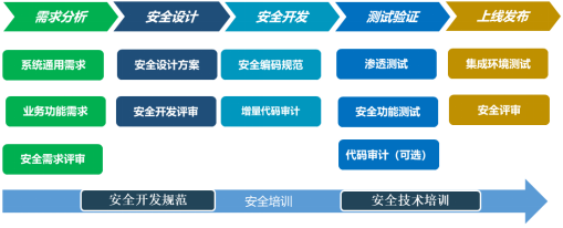 �Ϲ�NG����(�й�)�ٷ���վ