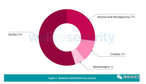 �Ϲ�NG����(�й�)�ٷ���վ