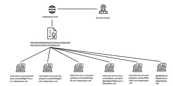 ÄϹ¬NGÓéÀÖ(Öйú)¹Ù·½ÍøÕ¾