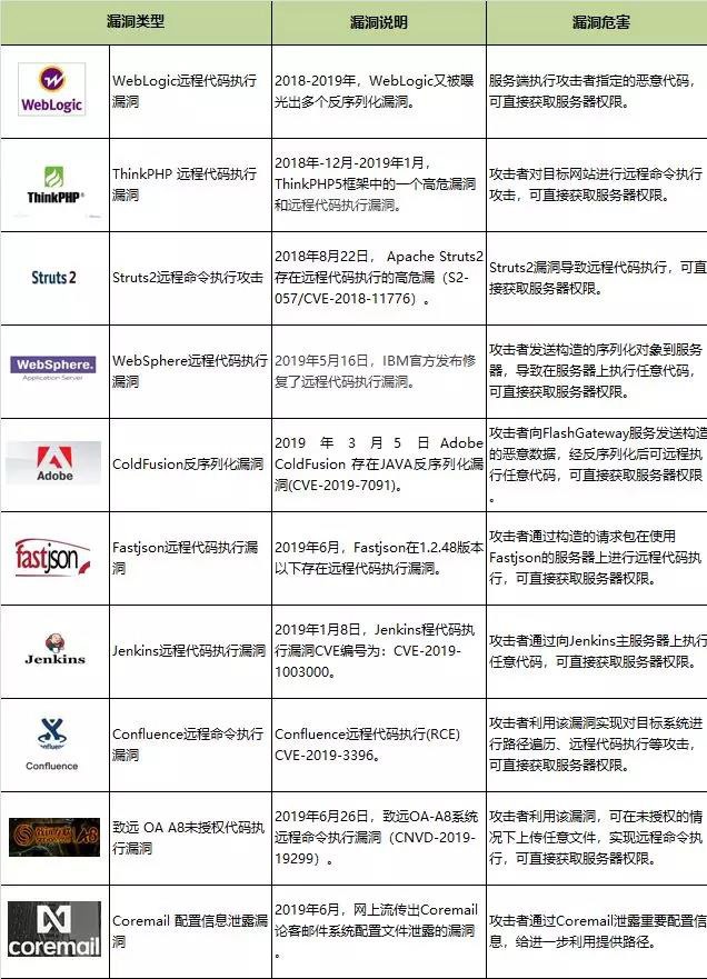 �Ϲ�NG����(�й�)�ٷ���վ