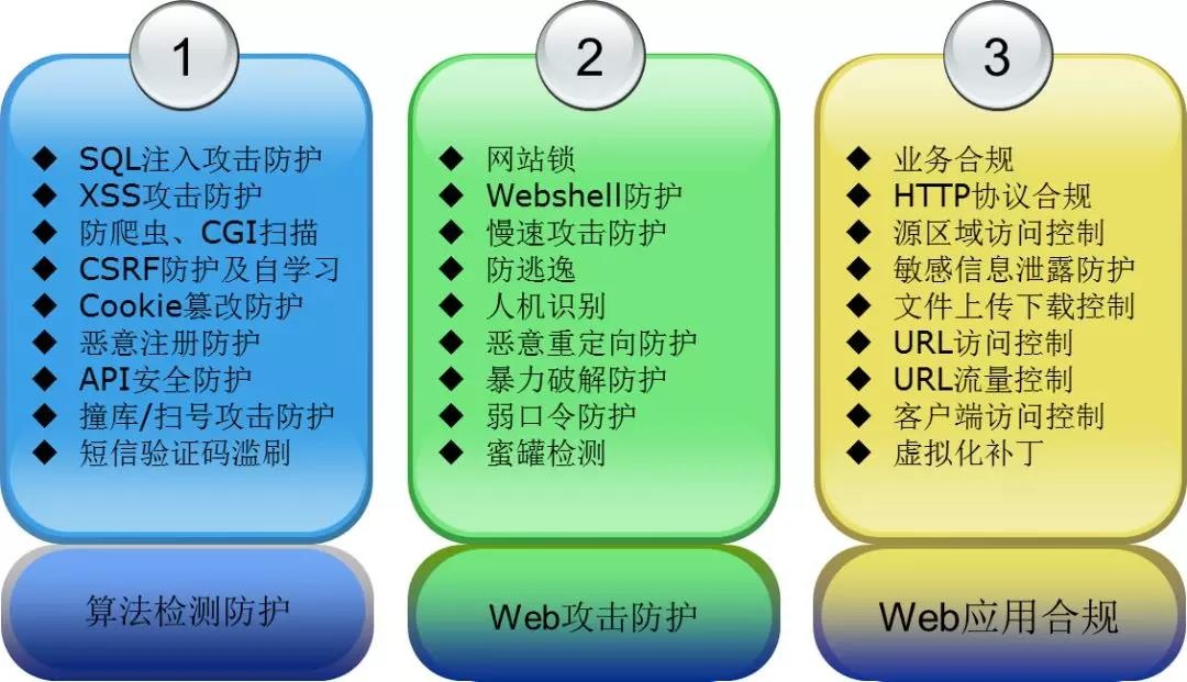 �Ϲ�NG����(�й�)�ٷ���վ