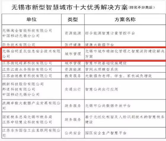 �Ϲ�NG����(�й�)�ٷ���վ