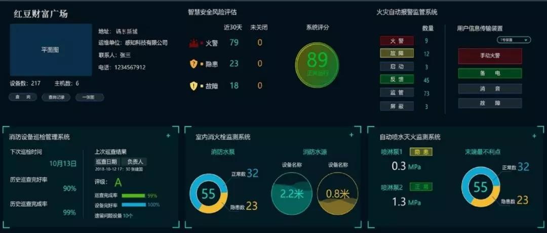 �Ϲ�NG����(�й�)�ٷ���վ