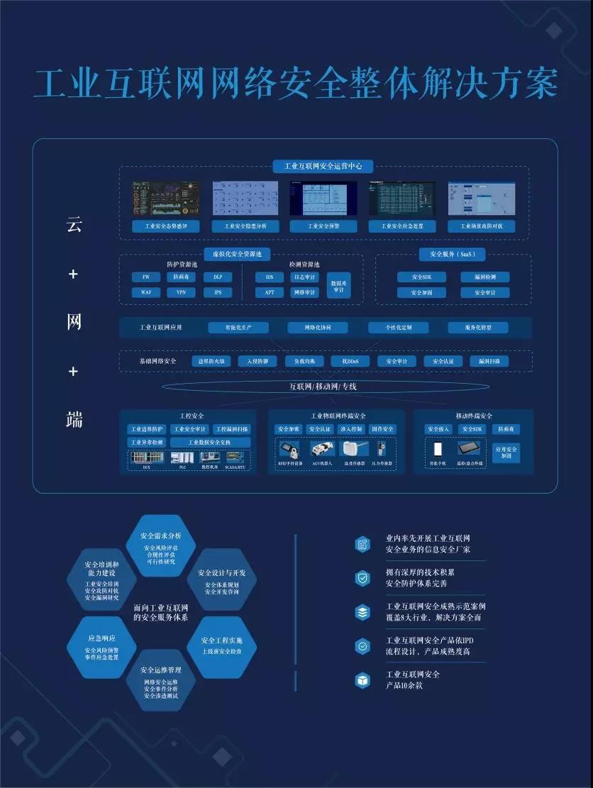 �Ϲ�NG����(�й�)�ٷ���վ