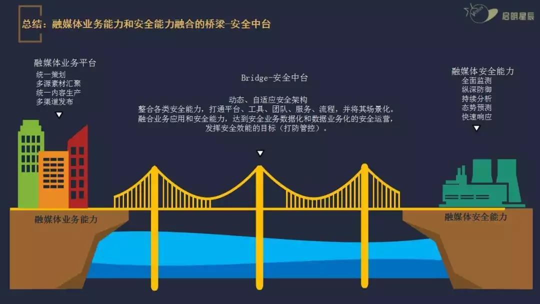 �Ϲ�NG����(�й�)�ٷ���վ