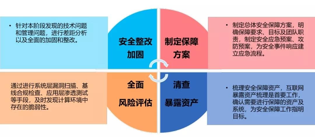 �Ϲ�NG����(�й�)�ٷ���վ