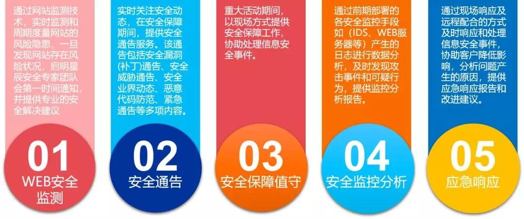 �Ϲ�NG����(�й�)�ٷ���վ