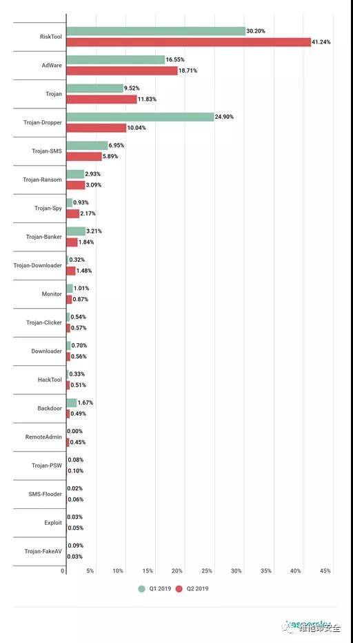 �Ϲ�NG����(�й�)�ٷ���վ