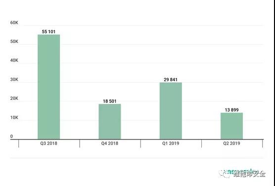 �Ϲ�NG����(�й�)�ٷ���վ