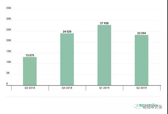 �Ϲ�NG����(�й�)�ٷ���վ