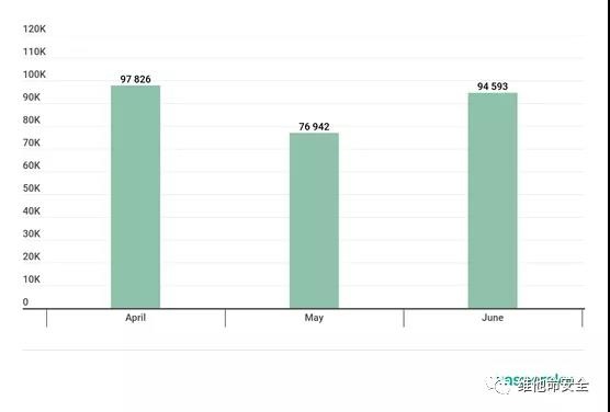 �Ϲ�NG����(�й�)�ٷ���վ