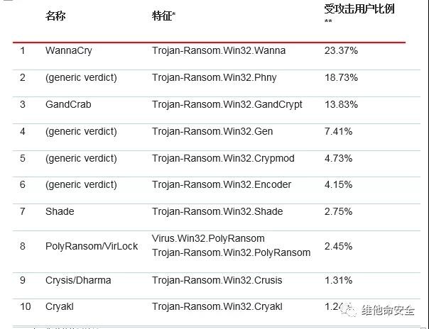 �Ϲ�NG����(�й�)�ٷ���վ