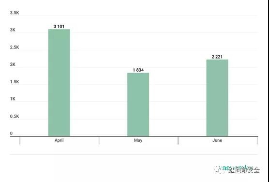 �Ϲ�NG����(�й�)�ٷ���վ