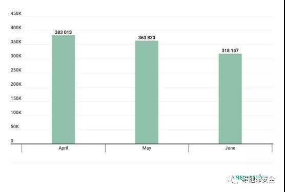 �Ϲ�NG����(�й�)�ٷ���վ