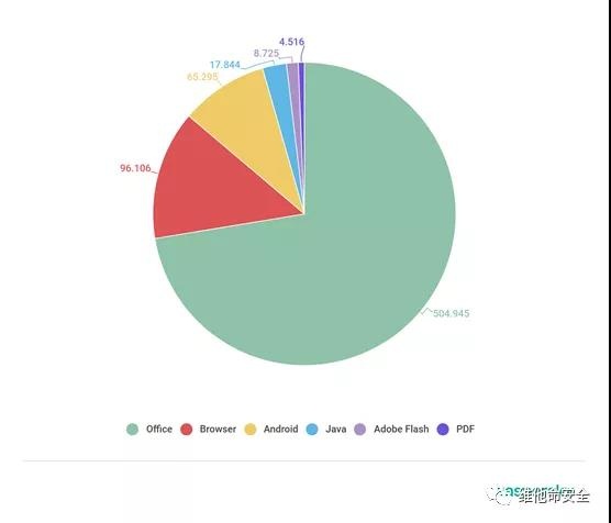 �Ϲ�NG����(�й�)�ٷ���վ